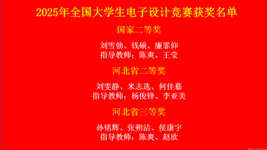 物理科學與技術學院在“全國大學生電子設計競賽”中創歷史最好成績